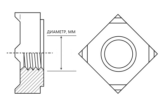 Приварные гайки квадратные DIN 928