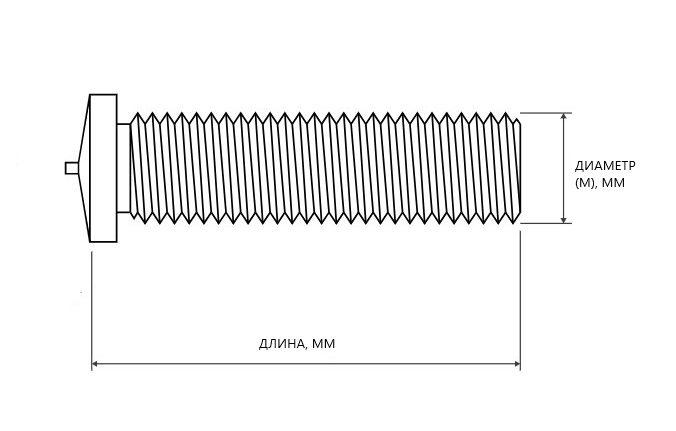 Приварная шпилька резьбовая