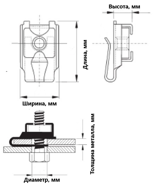 Гайка клетьевая J образная (серия 9100) M6, 1.1-2.1, Steel