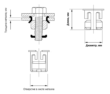 Клетьевая гайка цилиндрическая (Серия T410)