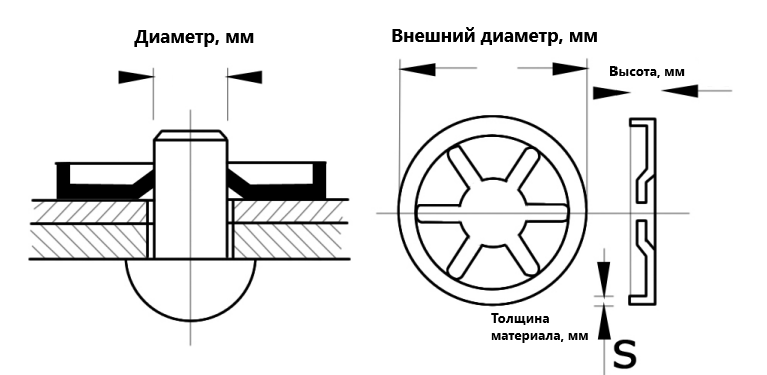 Фиксаторы Starlock, M7х15 mm Steel (сталь)