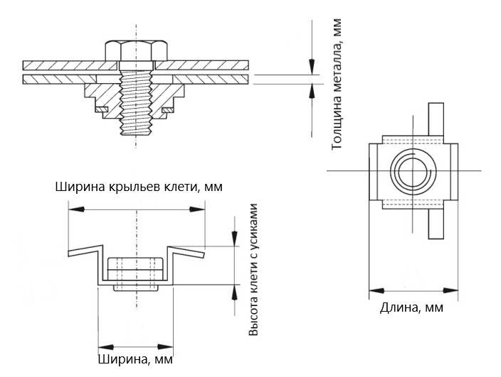 Гайка клетьевая для лицевой установки (серия 4100)